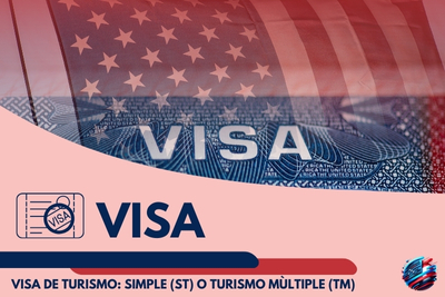 visas de turismo simple